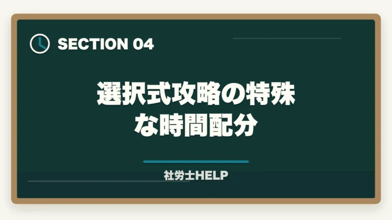 選択式攻略の特殊な時間配分｜社労士試験の時間配分・解く順番・得点最大化の戦略｜択一式・選択式攻略法の図解