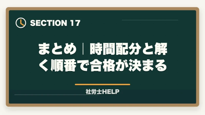 まとめ｜時間配分と解く順番で合格が決まる｜社労士試験の時間配分・解く順番・得点最大化の戦略｜択一式・選択式攻略法の図解