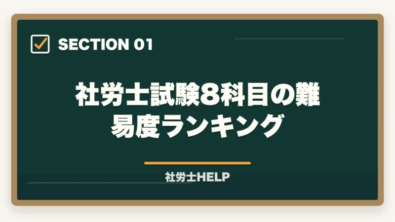 社労士試験8科目の難易度ランキング|社労士試験で難しい科目ランキング|各科目の難易度と効率的な攻略法の図解