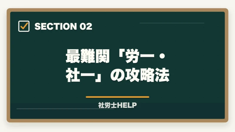 最難関「労一・社一」の攻略法|社労士試験で難しい科目ランキング|各科目の難易度と効率的な攻略法の図解