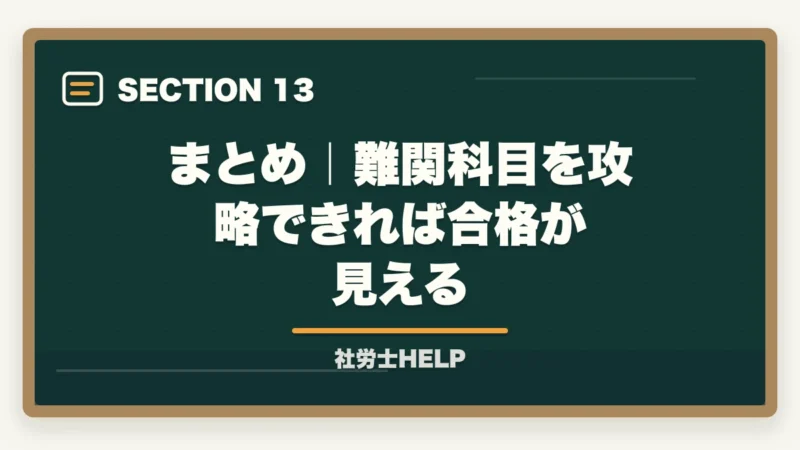 まとめ|難関科目を攻略できれば合格が見える|社労士試験で難しい科目ランキング|各科目の難易度と効率的な攻略法の図解