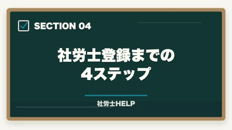 社労士登録までの4ステップ|社労士の事務指定講習を徹底解説|費用・期間・免除条件・登録までの流れ【2026年】の図解
