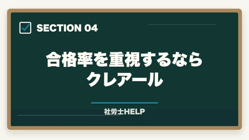 合格率を重視するならクレアール｜ユーキャン社労士 vs クレアール徹底比較｜費用・教材・合格率で選ぶならどっち？の図解