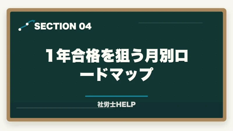 1年合格を狙う月別ロードマップ｜社労士の勉強はいつから始める？試験合格に向けた最適な学習開始タイミングの図解