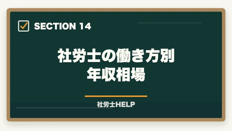 社労士の働き方別 年収相場｜社労士の仕事のやりがい・魅力とは？現役社労士が語る資格取得後のリアルの図解