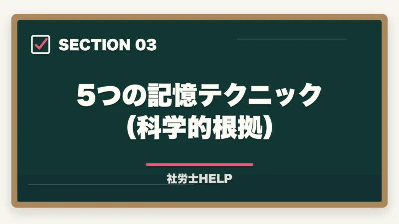 5つの記憶テクニック(科学的根拠)|社労士試験の暗記・語呂合わせ記憶テクニック|数字・条文を効率よく覚える方法の図解