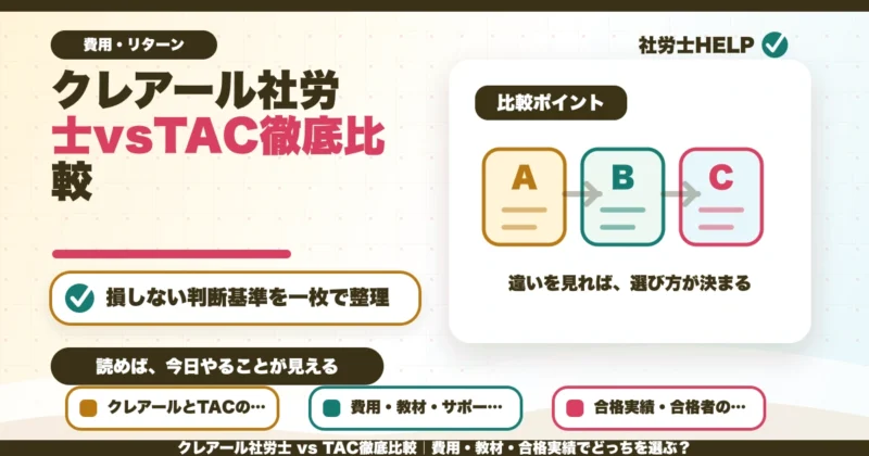 クレアール社労士 vs TAC徹底比較｜費用・教材・合格実績でどっちを選ぶ？のアイキャッチ画像