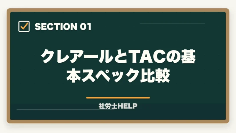クレアールとTACの基本スペック比較｜クレアール社労士 vs TAC徹底比較｜費用・教材・合格実績でどっちを選ぶ？の図解