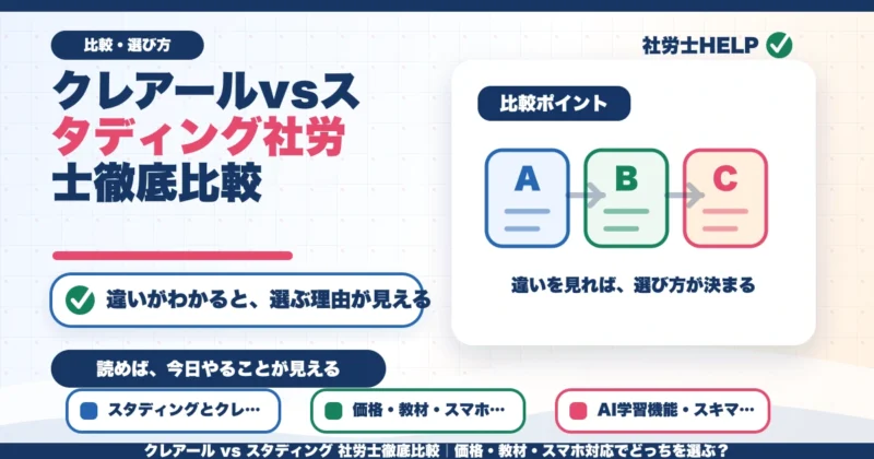 クレアール vs スタディング 社労士徹底比較｜価格・教材・スマホ対応でどっちを選ぶ？のアイキャッチ画像