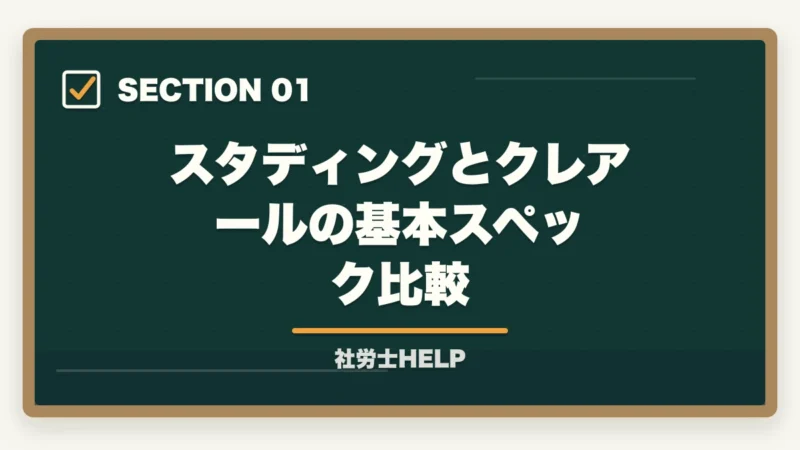 スタディングとクレアールの基本スペック比較｜クレアール vs スタディング 社労士徹底比較｜価格・教材・スマホ対応でどっちを選ぶ？の図解