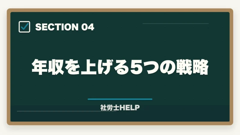 年収を上げる5つの戦略｜社労士の年収・給料はいくら？勤務と開業の違いを徹底解説【2026年版】の図解