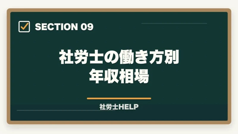 社労士の働き方別 年収相場｜社労士の年収・給料はいくら？勤務と開業の違いを徹底解説【2026年版】の図解