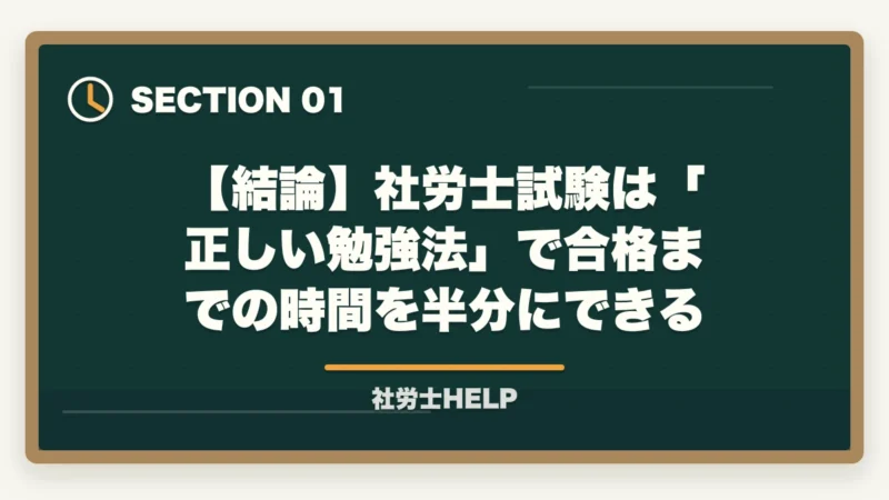 【結論】社労士試験は「正しい勉強法」で合格までの時間を半分にできる|社労士試験の効率的勉強法7選|合格者が実践した最短合格のコツ【2026年】の図解