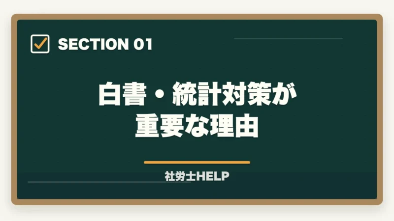 白書・統計対策が重要な理由|社労士試験の白書・統計対策|出るところだけ効率よく攻略する方法の図解