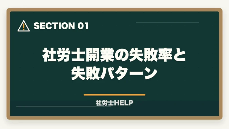 社労士開業の失敗率と失敗パターン｜社労士で開業して失敗しないために｜よくある失敗例と成功のコツの図解