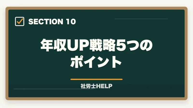 年収UP戦略5つのポイント｜社労士で開業して失敗しないために｜よくある失敗例と成功のコツの図解