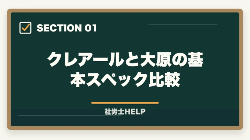 クレアールと大原の基本スペック比較｜クレアール vs 大原 社労士講座を徹底比較｜費用・合格率・サポートの違いの図解