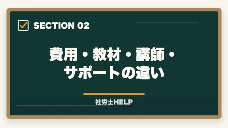 費用・教材・講師・サポートの違い｜クレアール vs LEC 社労士講座を比較｜どっちがおすすめ？違いを解説の図解