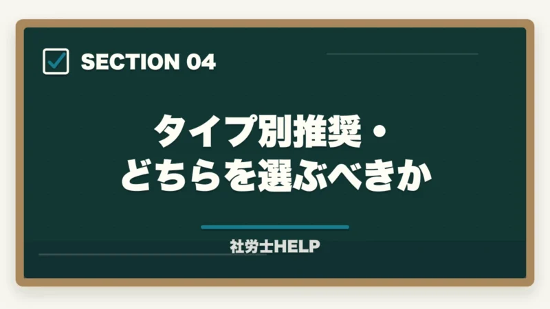 タイプ別推奨・どちらを選ぶべきか｜クレアール vs アガルート 社労士講座を比較｜どっちがおすすめ？2026年版の図解