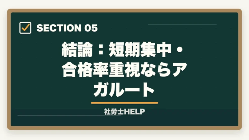 結論：短期集中・合格率重視ならアガルート｜クレアール vs アガルート 社労士講座を比較｜どっちがおすすめ？2026年版の図解