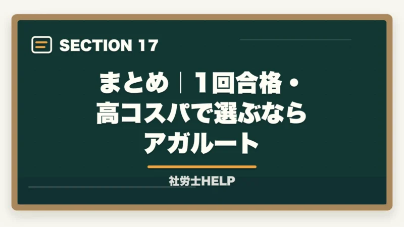 まとめ｜1回合格・高コスパで選ぶならアガルート｜クレアール vs アガルート 社労士講座を比較｜どっちがおすすめ？2026年版の図解