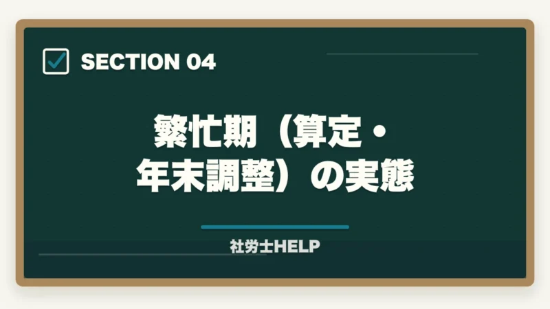 繁忙期（算定・年末調整）の実態｜社労士の1日のスケジュール・仕事の流れ｜開業と勤務のリアルを解説の図解