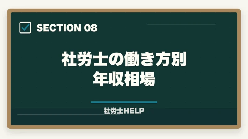 社労士の働き方別 年収相場｜社労士の1日のスケジュール・仕事の流れ｜開業と勤務のリアルを解説の図解