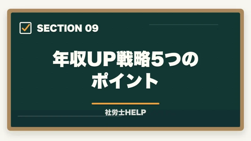 年収UP戦略5つのポイント｜社労士の1日のスケジュール・仕事の流れ｜開業と勤務のリアルを解説の図解