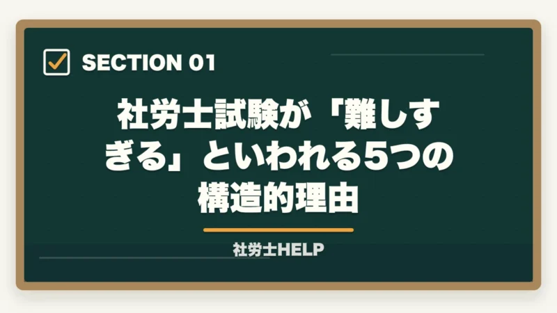 社労士試験が「難しすぎる」といわれる5つの構造的理由｜社労士試験が「難しすぎる」といわれる5つの構造的理由と合格対策の図解