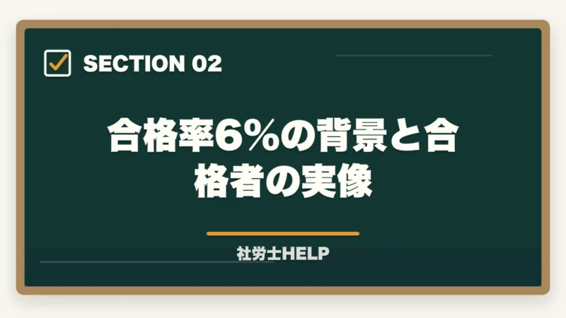 合格率6%の背景と合格者の実像｜社労士試験が「難しすぎる」といわれる5つの構造的理由と合格対策の図解