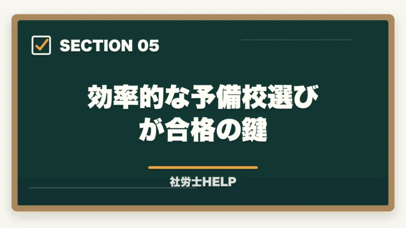 効率的な予備校選びが合格の鍵｜社労士試験が「難しすぎる」といわれる5つの構造的理由と合格対策の図解