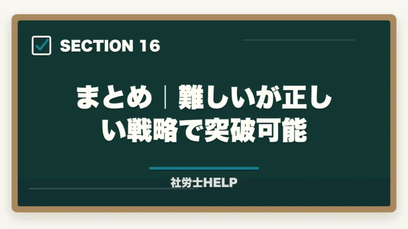 まとめ｜難しいが正しい戦略で突破可能｜社労士試験が「難しすぎる」といわれる5つの構造的理由と合格対策の図解