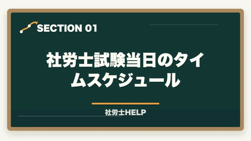 社労士試験当日のタイムスケジュール｜社労士試験 当日の流れ・タイムスケジュール｜試験開始から終了まで解説の図解