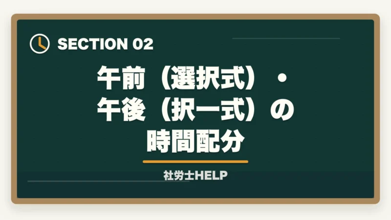 午前（選択式）・午後（択一式）の時間配分｜社労士試験 当日の流れ・タイムスケジュール｜試験開始から終了まで解説の図解