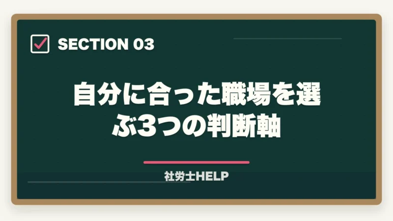 自分に合った職場を選ぶ3つの判断軸｜社労士資格が活きる5つの仕事・職場｜キャリア別年収と最短合格の道【2026年】の図解