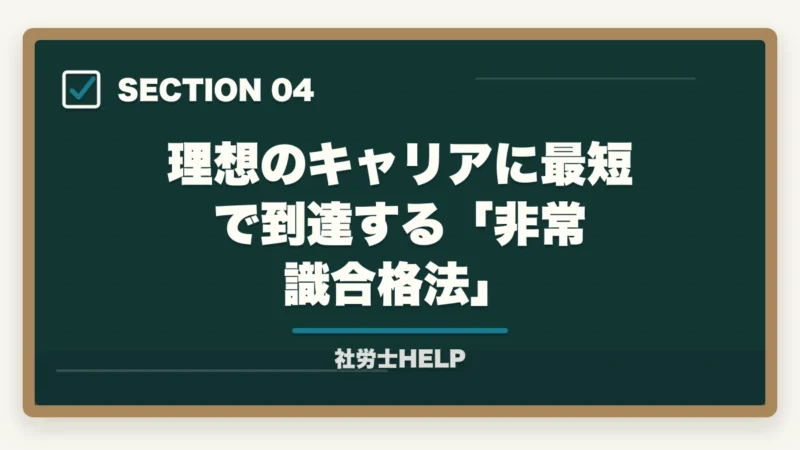 理想のキャリアに最短で到達する「非常識合格法」｜社労士資格が活きる5つの仕事・職場｜キャリア別年収と最短合格の道【2026年】の図解