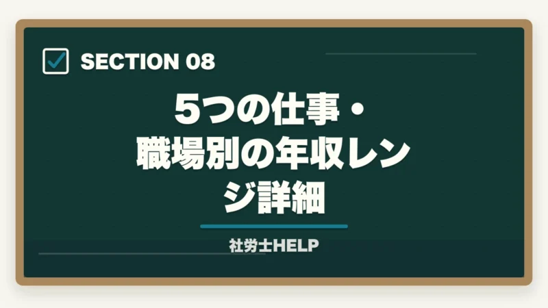 5つの仕事・職場別の年収レンジ詳細｜社労士資格が活きる5つの仕事・職場｜キャリア別年収と最短合格の道【2026年】の図解