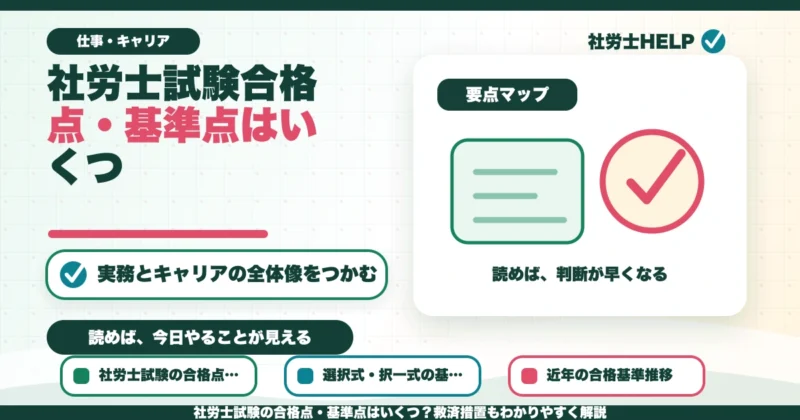 社労士試験の合格点・基準点はいくつ？救済措置もわかりやすく解説のアイキャッチ画像