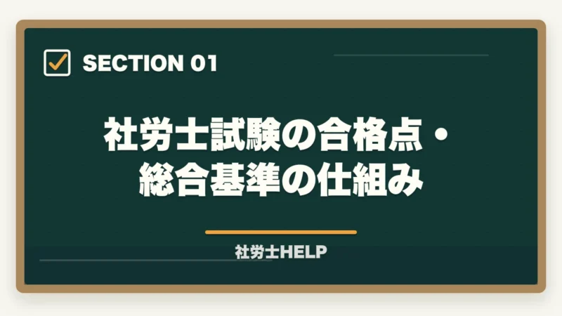 社労士試験の合格点・総合基準の仕組み｜社労士試験の合格点・基準点はいくつ？救済措置もわかりやすく解説の図解