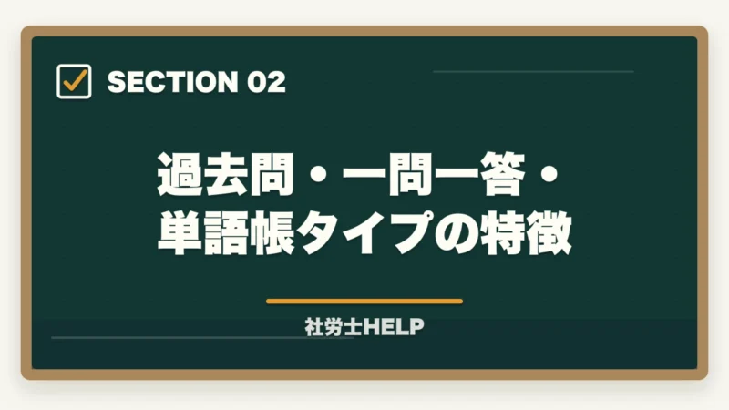 過去問・一問一答・単語帳タイプの特徴｜社労士試験のおすすめ勉強アプリ7選｜スキマ時間を最大活用する方法の図解