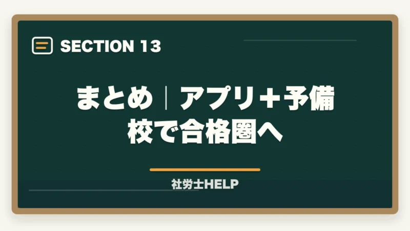 まとめ｜アプリ＋予備校で合格圏へ｜社労士試験のおすすめ勉強アプリ7選｜スキマ時間を最大活用する方法の図解