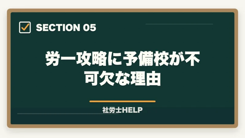 労一攻略に予備校が不可欠な理由｜社労士試験「労働に関する一般常識」の対策方法｜白書・労働統計の攻略法の図解