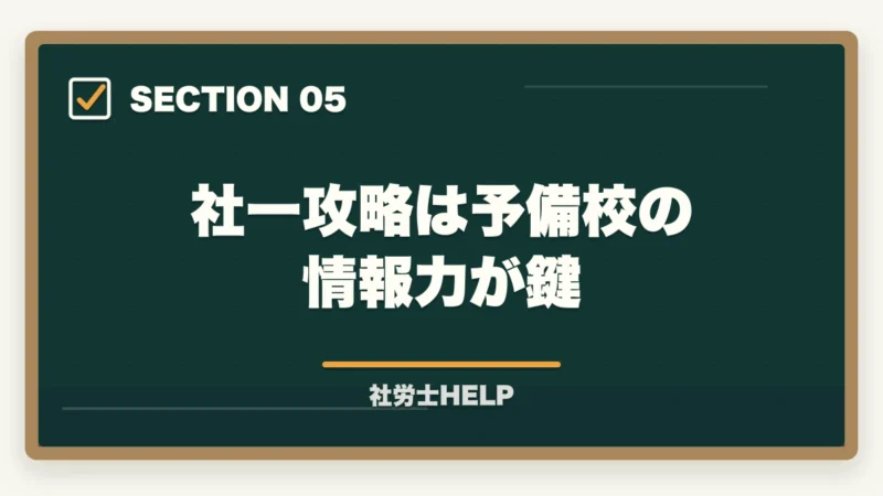 社一攻略は予備校の情報力が鍵｜社労士試験「社会保険に関する一般常識」の対策方法｜頻出テーマと攻略法の図解
