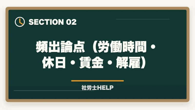 頻出論点（労働時間・休日・賃金・解雇）｜社労士試験「労働基準法」の勉強法と対策｜頻出テーマと攻略ポイントの図解