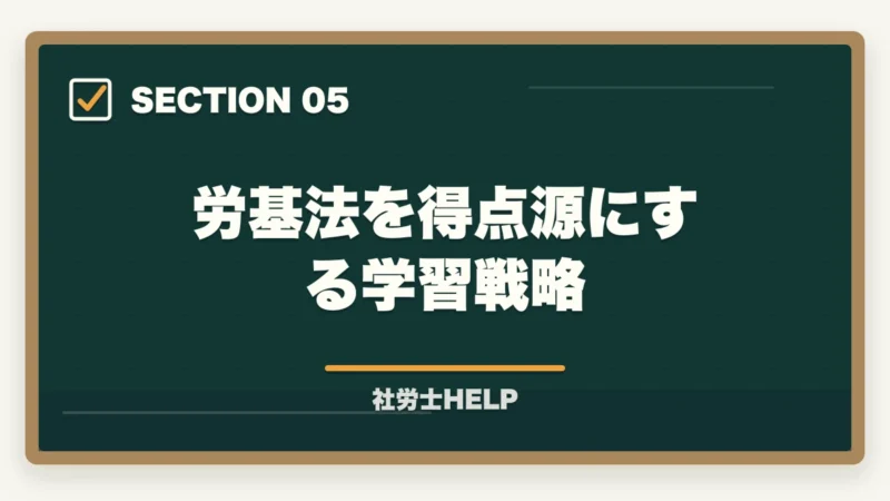 労基法を得点源にする学習戦略｜社労士試験「労働基準法」の勉強法と対策｜頻出テーマと攻略ポイントの図解