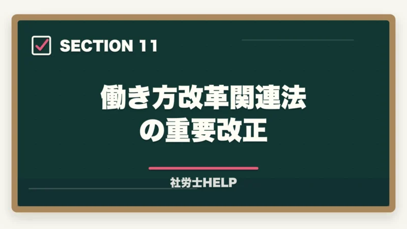 働き方改革関連法の重要改正｜社労士試験「労働基準法」の勉強法と対策｜頻出テーマと攻略ポイントの図解