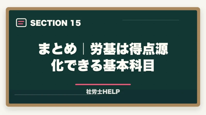まとめ｜労基は得点源化できる基本科目｜社労士試験「労働基準法」の勉強法と対策｜頻出テーマと攻略ポイントの図解