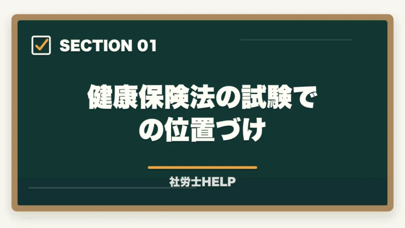 健康保険法の試験での位置づけ｜社労士試験「健康保険法」の勉強法と対策｜給付・保険料の攻略ポイントの図解