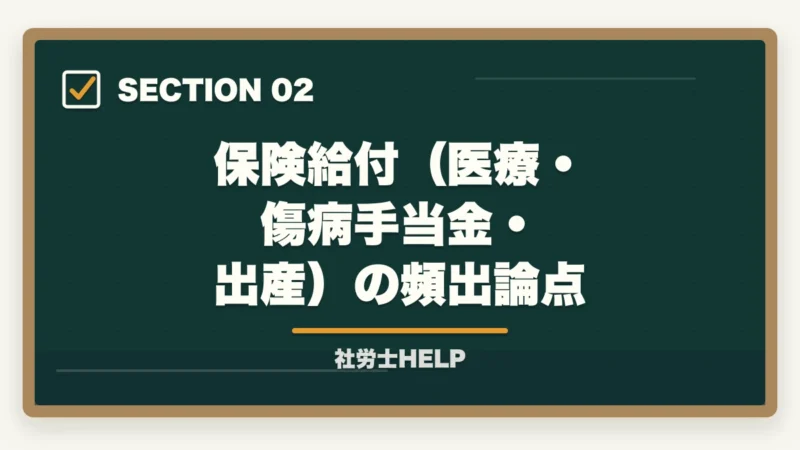 保険給付（医療・傷病手当金・出産）の頻出論点｜社労士試験「健康保険法」の勉強法と対策｜給付・保険料の攻略ポイントの図解