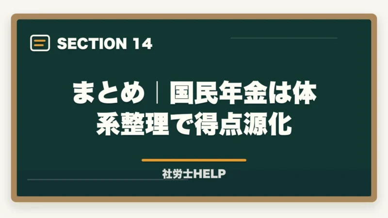 まとめ｜国民年金は体系整理で得点源化｜社労士試験「国民年金法」の勉強法と対策｜厚年との連動で効率よく攻略の図解